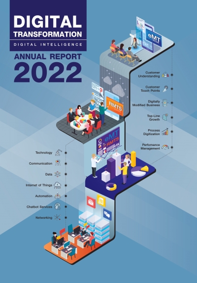 Annual Report 2022